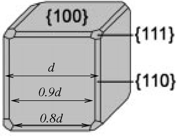 Ag nanoparticle