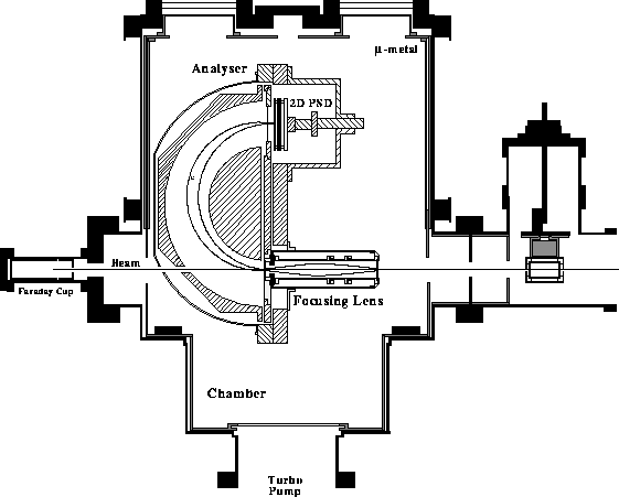 figure34