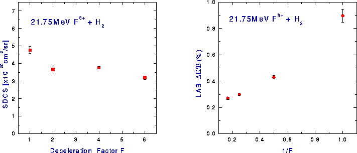 figure66